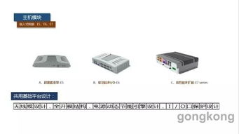 产品不满意？模块化来升级 超强工控机的由来